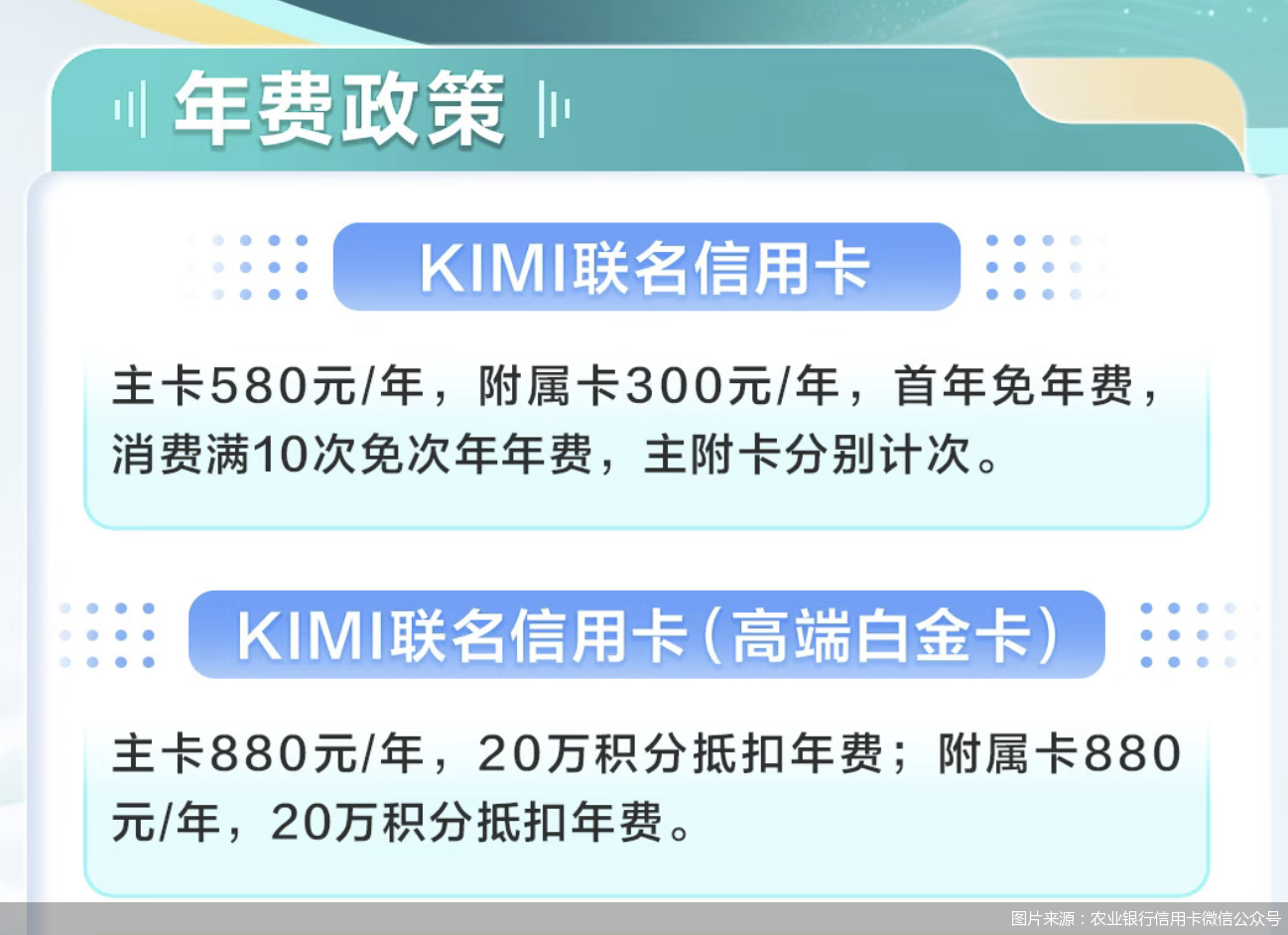 刷卡换AI权益，国有大行也入局	，算力银行卡竞速赛开启