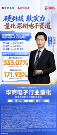 多因子+AI 华商基金艾定飞如何用模型“智选	”电子行业