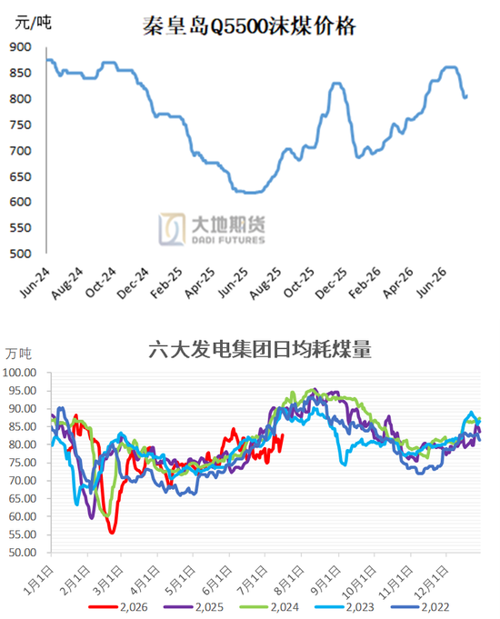甲醇:地缘重燃 反弹延续