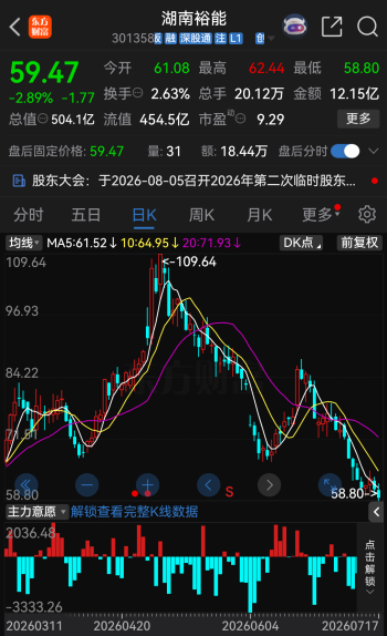 IPO关键期！301358，拟240亿元扩产