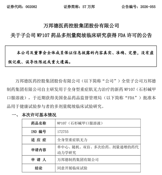 “一字之差	”炒错股？药企半个月涨183%，1.7万股民躺赢	，公司澄清！另一家药企股民吐槽：你的利好是我的啊