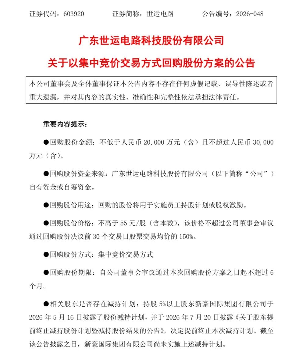 双重利好？603920	，抛回购方案+股东提前终止减持计划