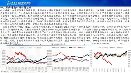 原油周报：地缘持续升级	，油价大幅冲高