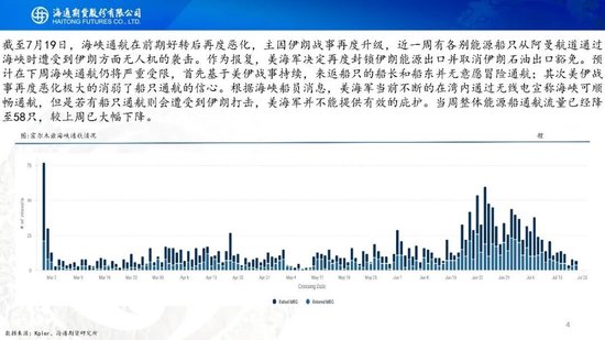 原油周报：地缘持续升级，油价大幅冲高