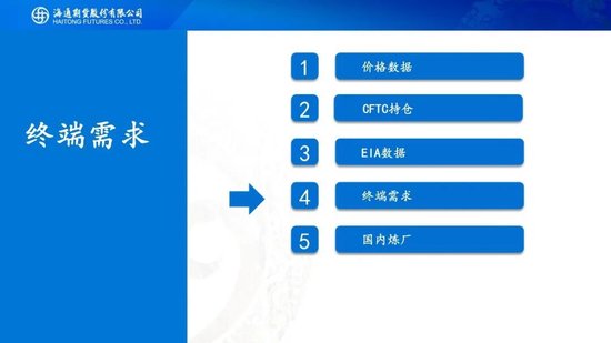 原油周报：地缘持续升级，油价大幅冲高