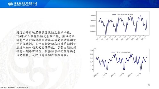 原油周报：地缘持续升级	，油价大幅冲高