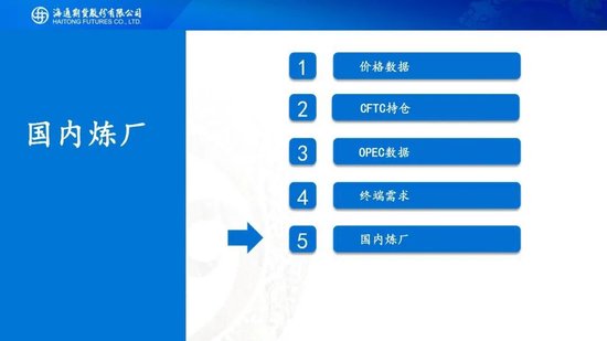 原油周报：地缘持续升级，油价大幅冲高