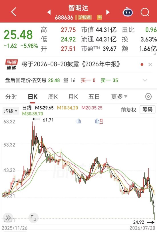 智明达突遭“黑天鹅”：因特殊事项影响，未来三年特种领域获取订单受限