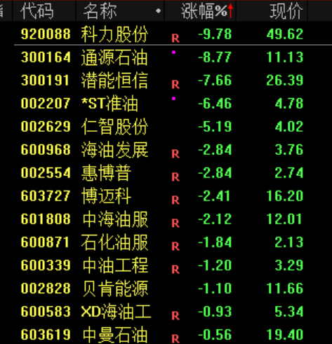 A股“大奇迹日”，暴涨原因，找到了