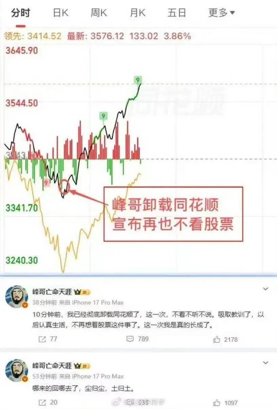 A股“大奇迹日”，暴涨原因，找到了