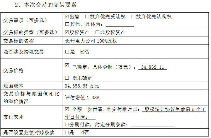 3.48亿元资产转让背后:长城电工连续亏损6年,“断舍离”抢滩输配电市场
