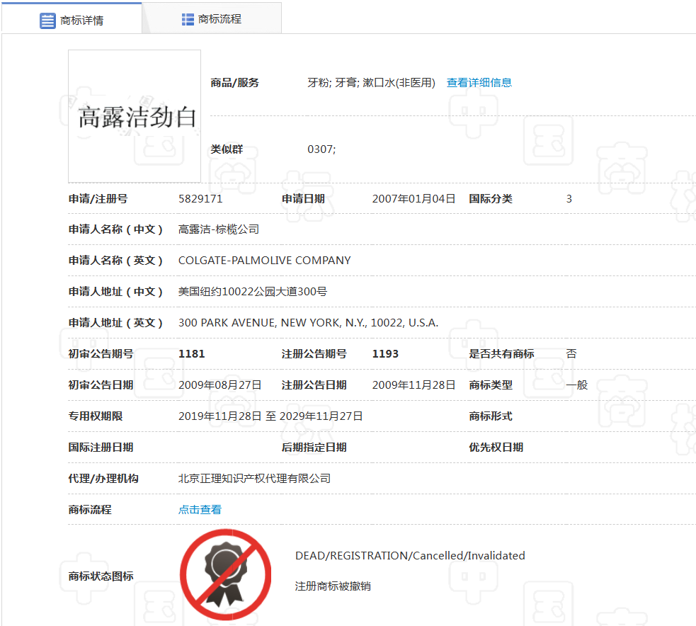 高露洁“心机商标	”被撤销，常态化整治戳破投机套路