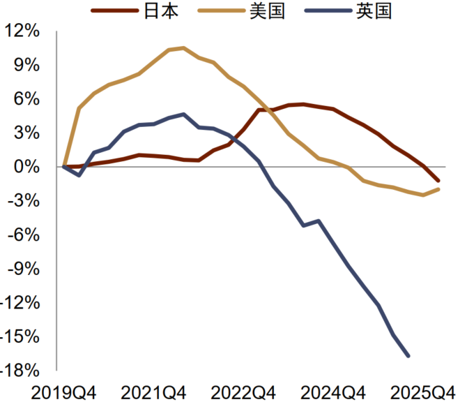 中金外汇:财政风险如何进入汇率定价?